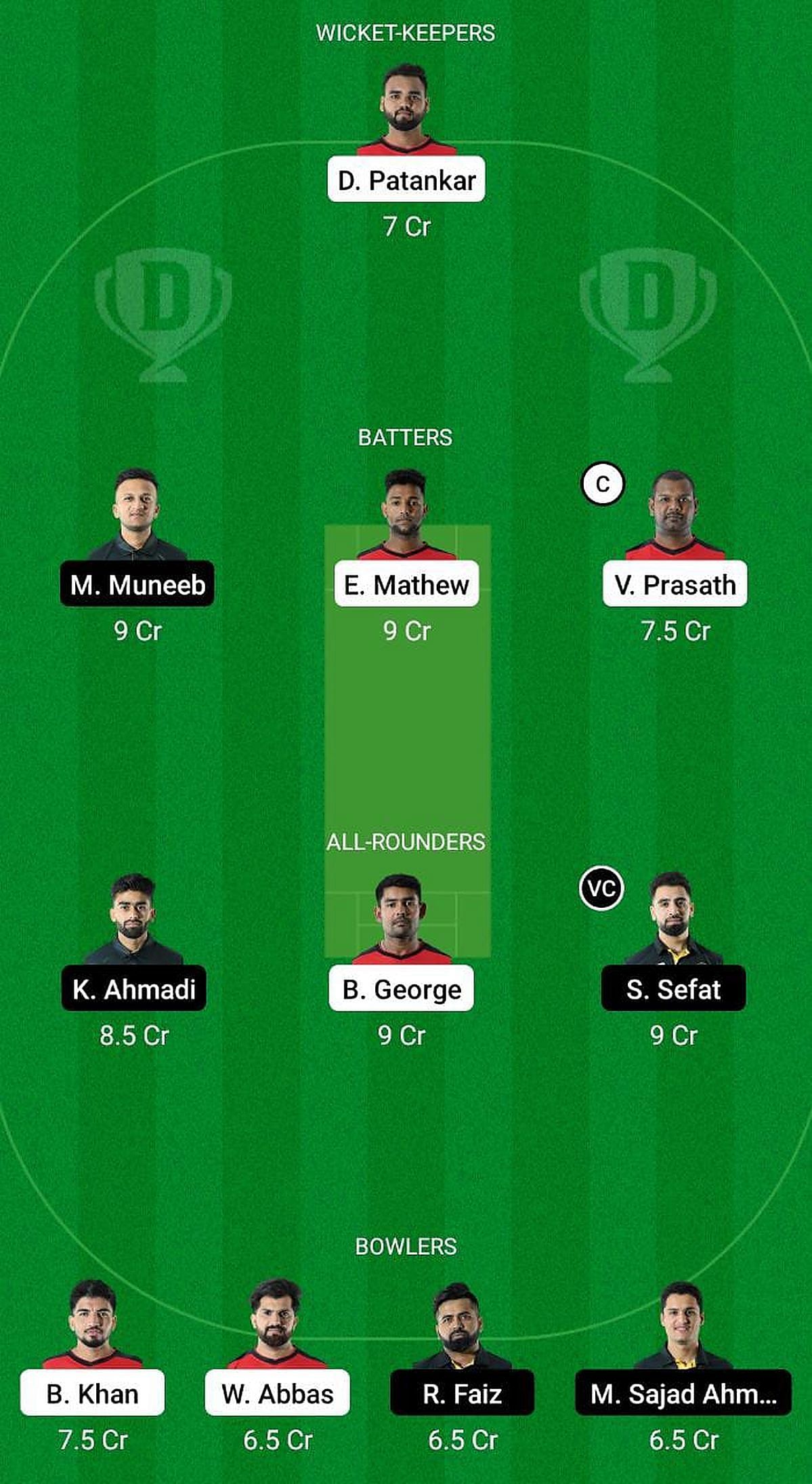 MAL vs BEL Fantasy Suggestion Team 1