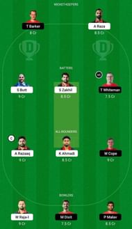 BEL vs LUX Dream11 Fantasy Tip - Grand League