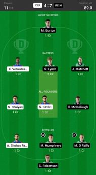 Ireland XI vs Czech Republic Fantasy suggestion #2