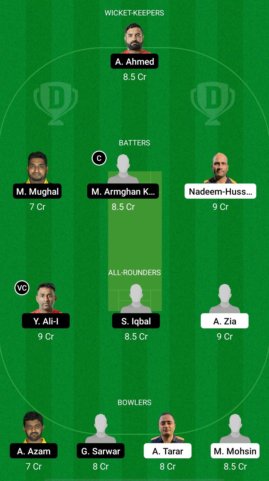 MAL vs CTL Dream11 Prediction - ECS T10 Spain