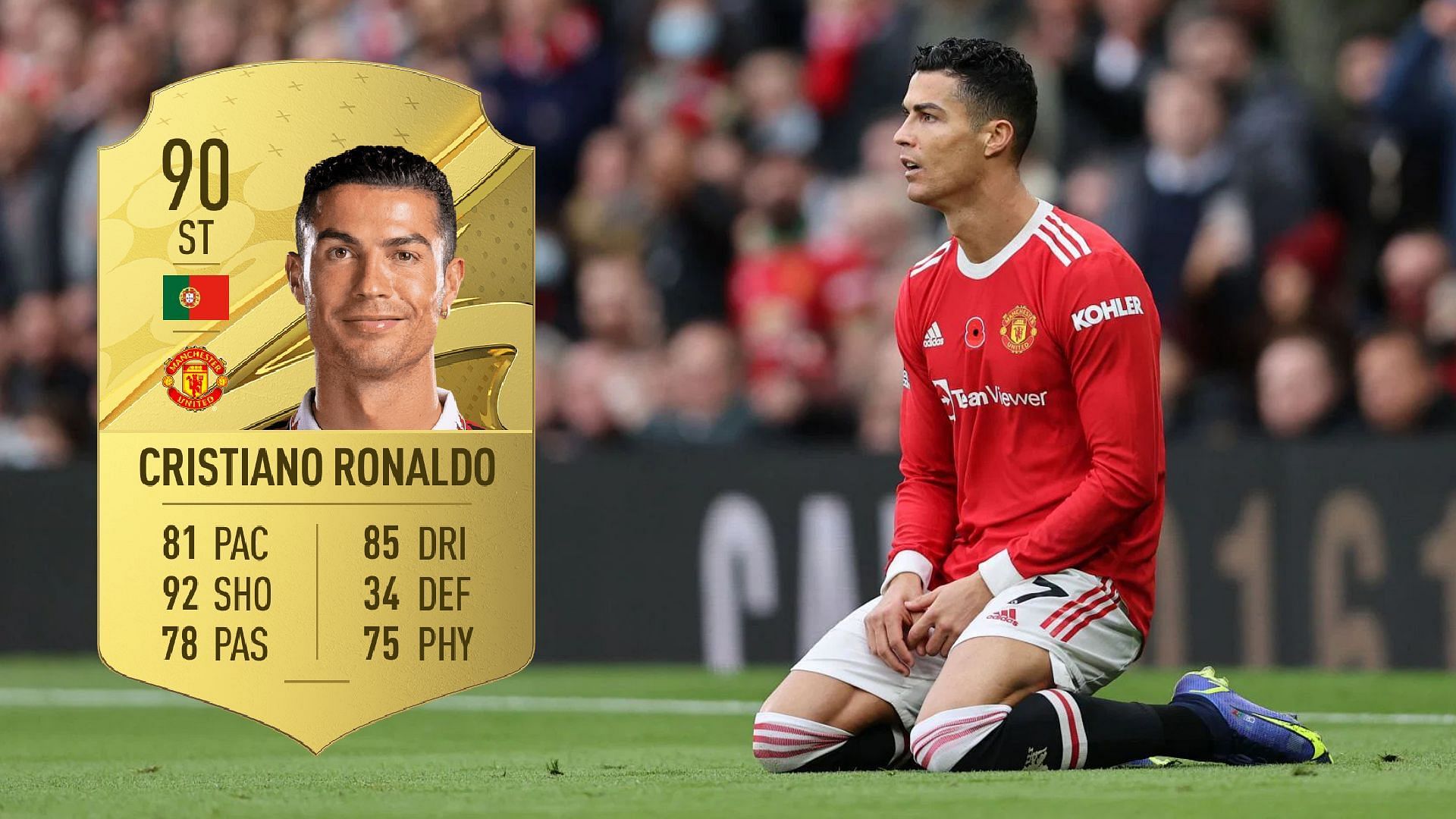 Ronaldo has been downgraded in FIFA 23 (Image via EA Sports, Getty)