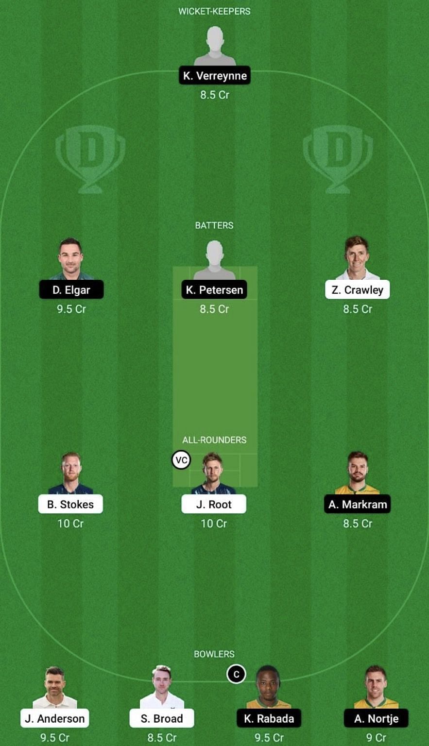 ENG vs SA Dream11 Prediction Team, Head To Head League