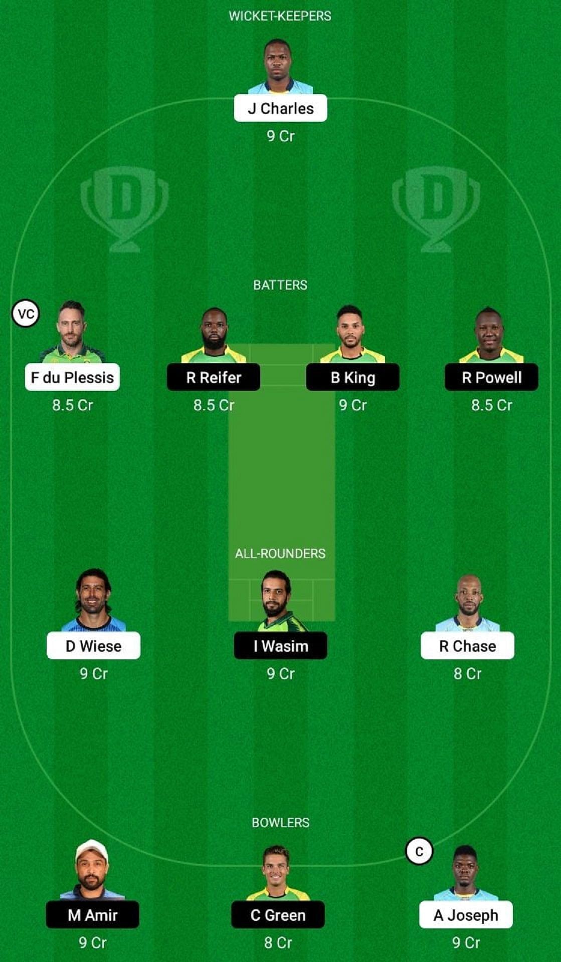 SLK vs JAM Dream11 Fantasy Tip - Head to Head League