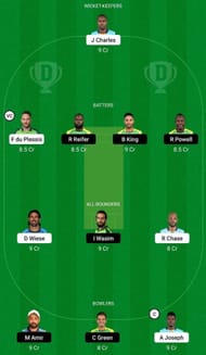 SLK vs JAM Dream11 Fantasy Tip - Head to Head League