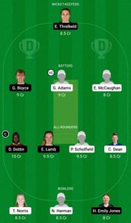 Dream11 Team for Southern Vipers vs Thunder - English Women’s One-Day Trophy 2022.