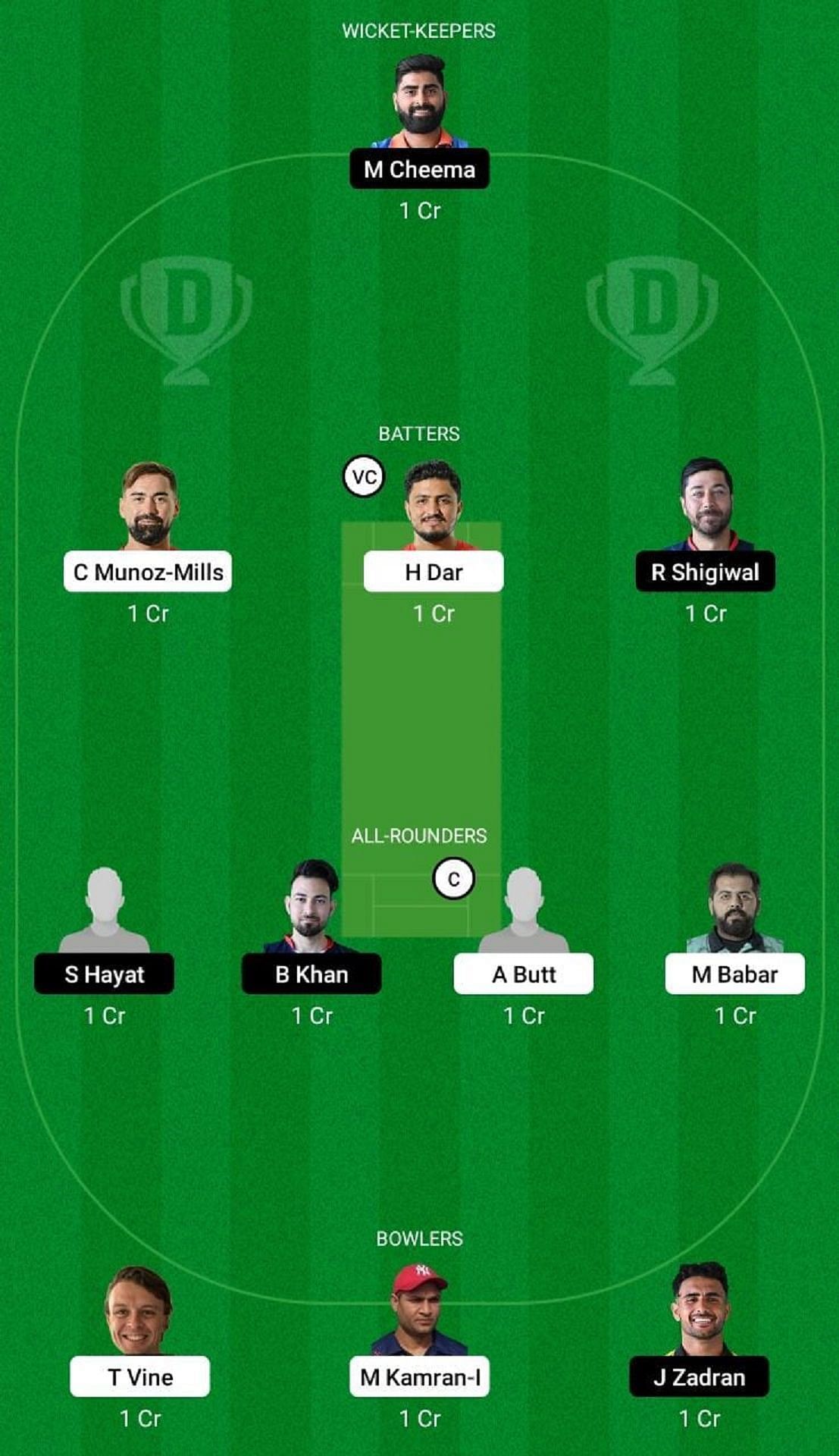 SPA vs AUT Dream11 Fantasy Tip - Head to Head League