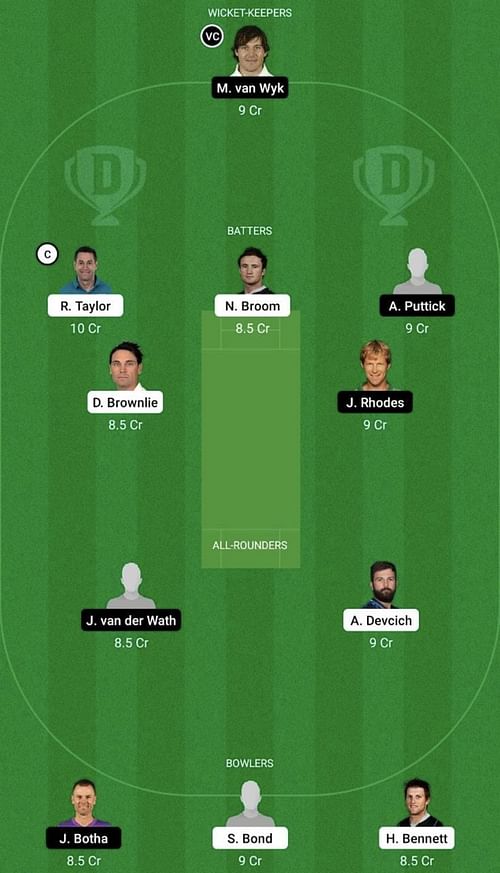 NZ-L vs SA-L Dream11 Prediction Team, Head To Head League