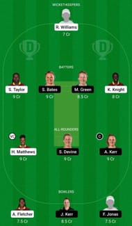 Dream11 Team for West Indies Women vs New Zealand Women - 2nd ODI.