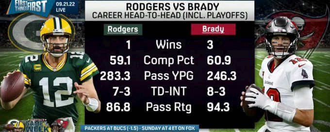 Tom Brady beats Aaron Rodgers in Hall-of-Fame battle with pedestrian play