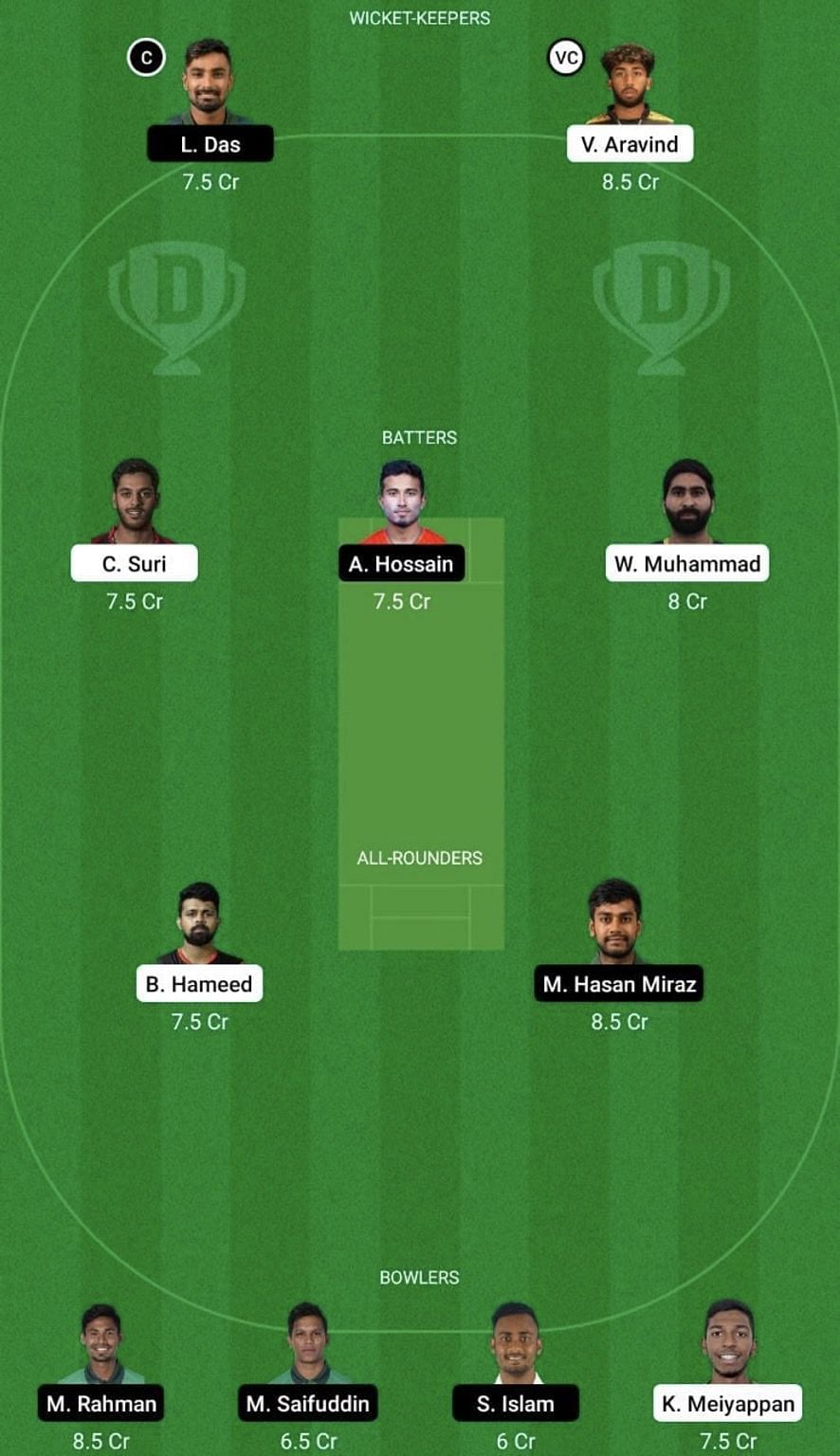 UAE vs BAN Dream11 Prediction Team, Grand League