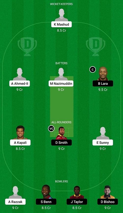 BD-L vs WI-L Dream11 Fantasy Tip - Head to Head League