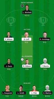 WS vs NOD Fantasy Suggestion Team 1