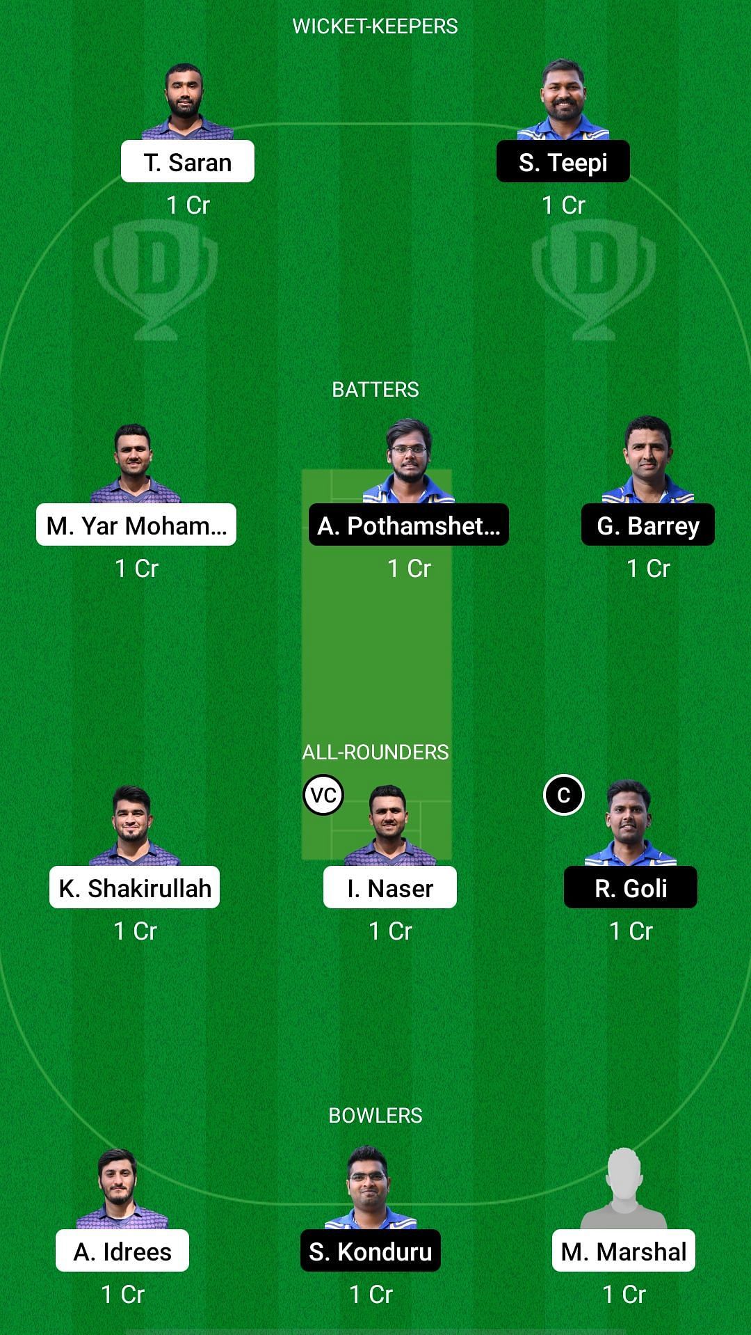 MECC vs ICCB Dream11 Prediction Team, 3rd Quarter-final, Head to Head League