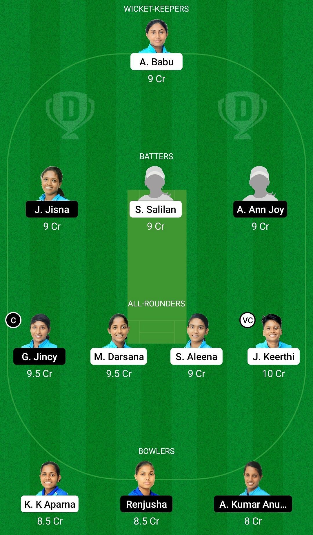 RUB vs SAP Dream11 Prediction Team, Head To Head League