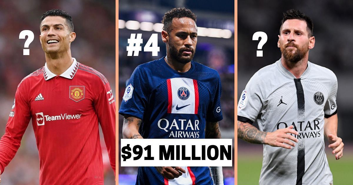 Top 10 Highest Paid Soccer Players in the World