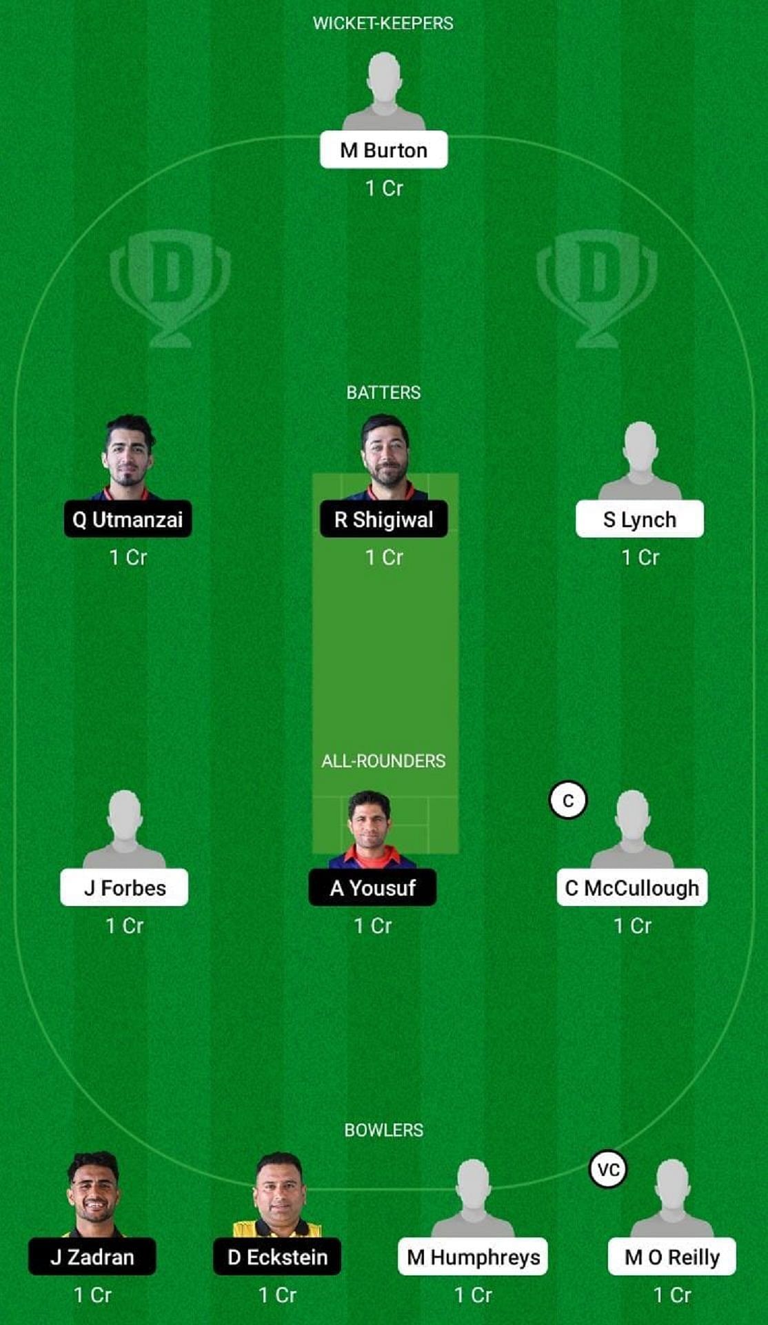 IRE-XI vs AUT Dream11 Fantasy Prediction - Head to Head League