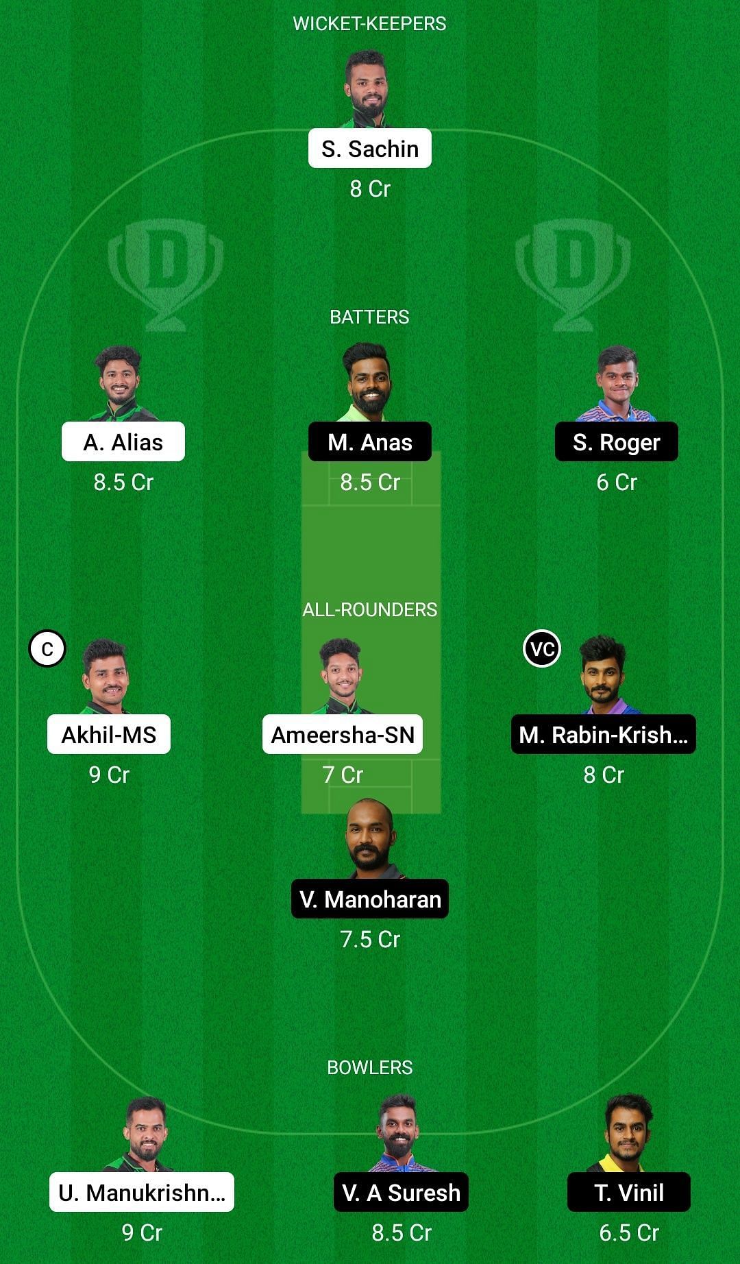 ROY vs TUS Dream11 Prediction Team, Grand League