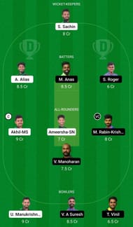 ROY vs TUS Dream11 Prediction Team, Grand League