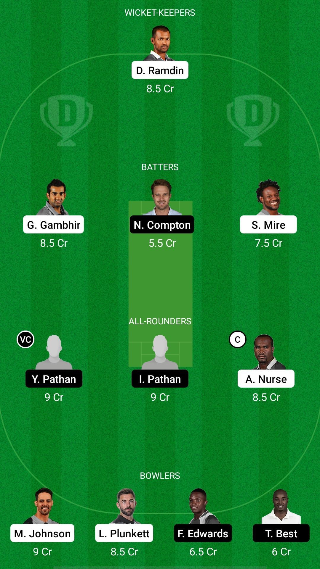 IC vs BHK Dream11 Prediction - Legends Leagues Cricket