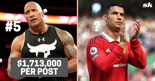 Top 5 highest earning celebrities on Instagram