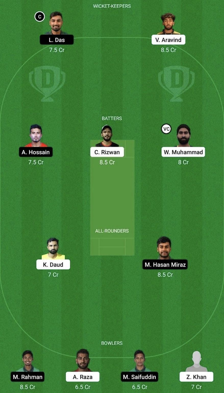 UAE Vs BAN Dream11 Prediction: Fantasy Cricket Tips, Today's Playing 11 ...