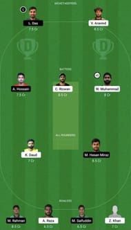 UAE vs BAN Dream11 Prediction Team, Head to Head League
