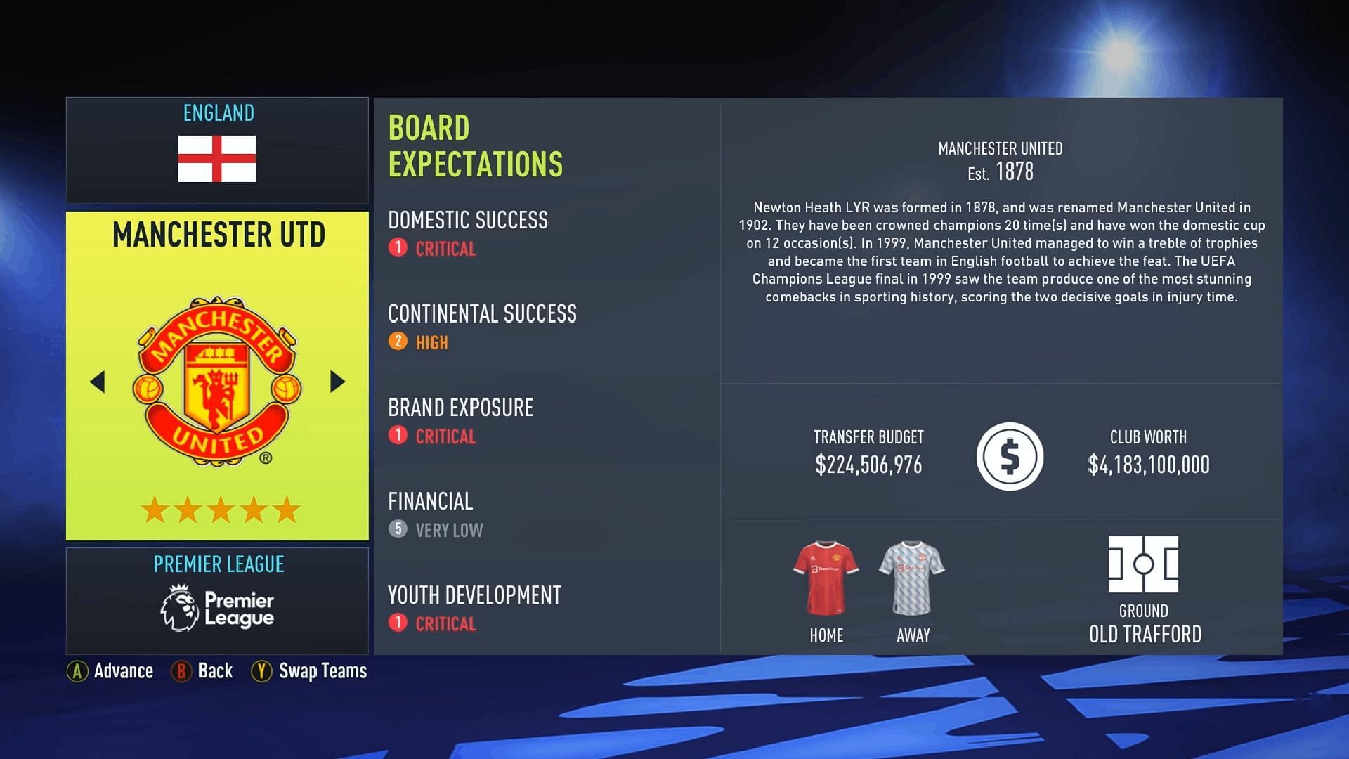 Manchester United are one of the richest clubs in the game (Image via EA Sports)