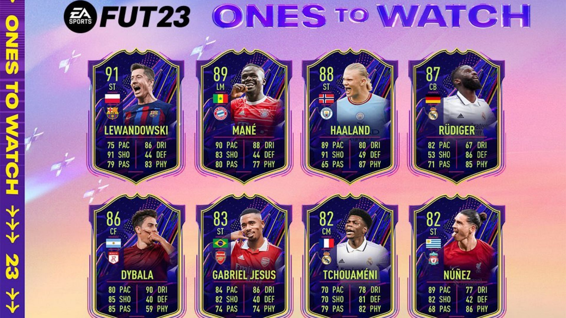 The Ones To Watch promo is live in FIFA 23 (Image via EA Sports)
