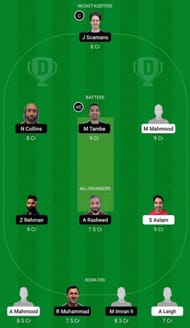 DEN vs FIN Dream11 Fantasy Tip - Grand League