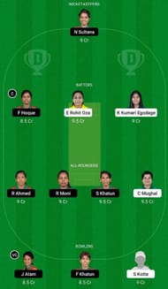 UAE-W vs BD-W Dream11 Fantasy Tip - Grand League