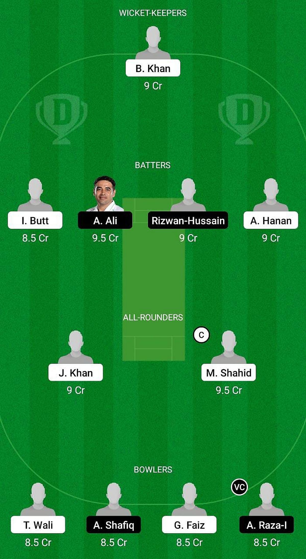 BAL-2XI vs CEP-2XI Fantasy Suggestion Team 1