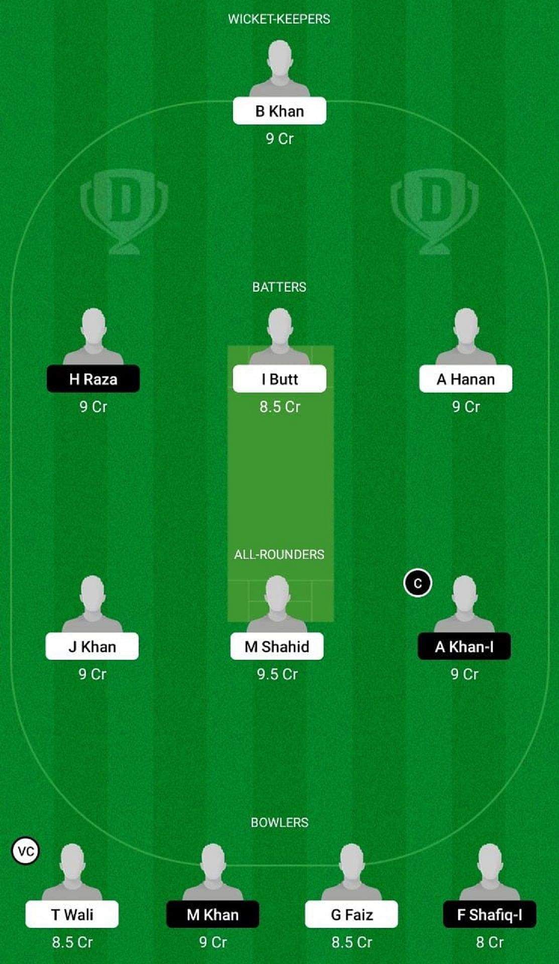 BAL-2XI vs NOR-2XI Dream11 Fantasy Tip - Grand League