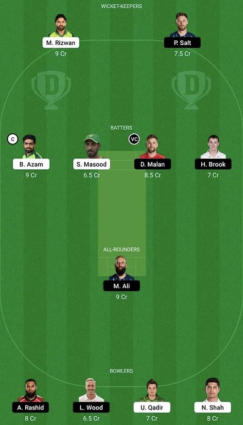 PAK vs ENG Dream11 Prediction Team, Head To Head League