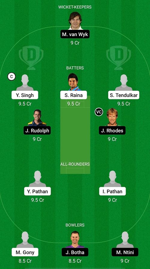 IN-L vs SA-L Dream11 Prediction Team, Match 1, Head to Head League