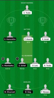 CAM vs MAL Dream11 Prediction Team, Match 2, Grand League