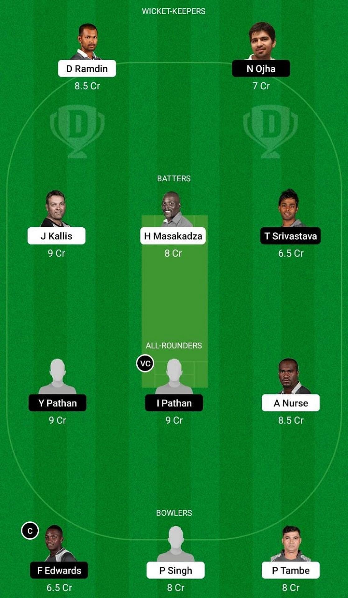 IC vs BHK Dream11 Fantasy Tip - Grand League