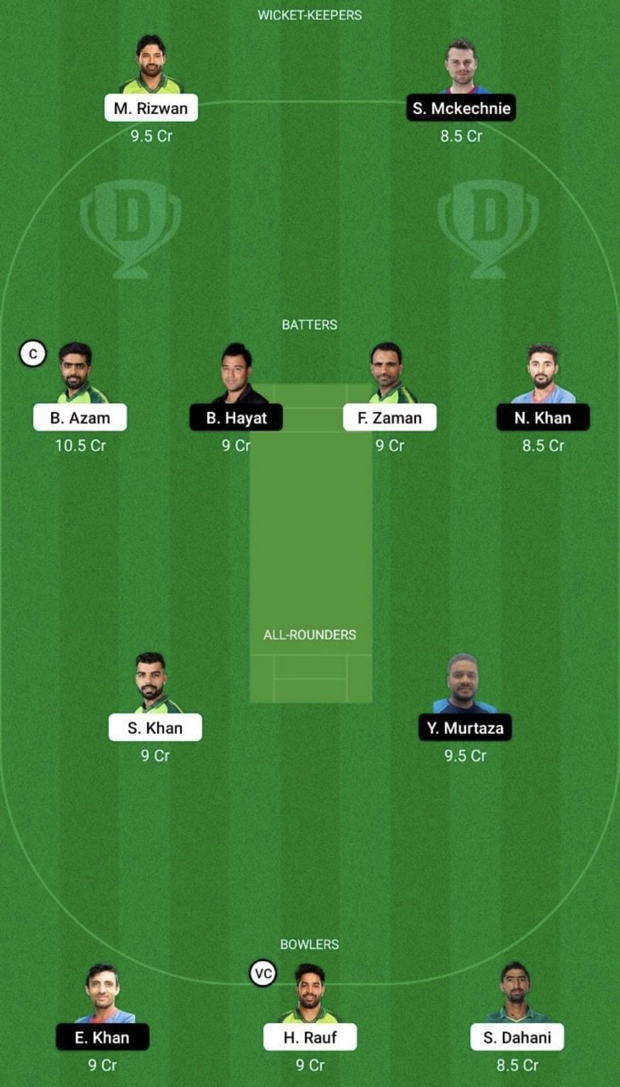 PAK vs HK Dream11 Prediction Team, Head To Head League