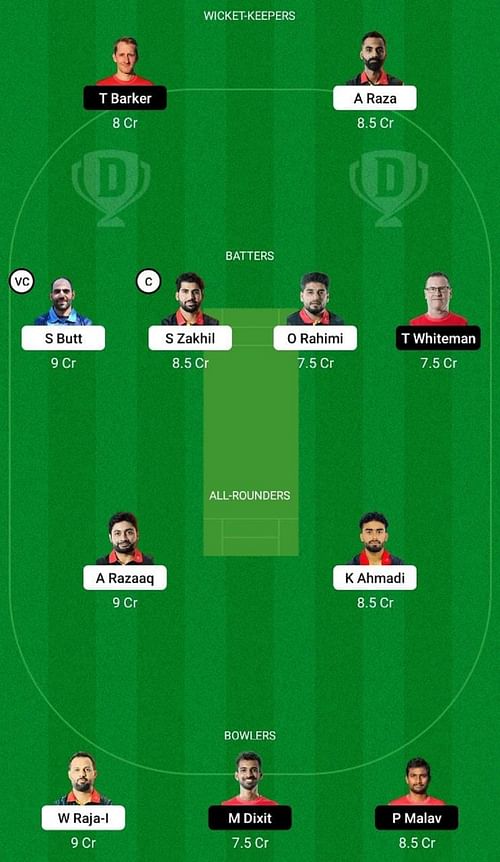 BEL vs LUX Dream11 Fantasy Tip - Head to Head League