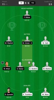 Valley Boyz vs Pindi Boys Defenders CC Head to Head.