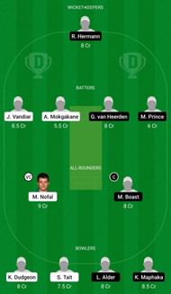 Dream11 Team for Tuskers vs South Africa U19 - CSA Provincial T20 Cup 2022.