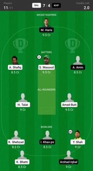 Khyber Pakhtunkhwa vs Balochistan Grand League Teams.