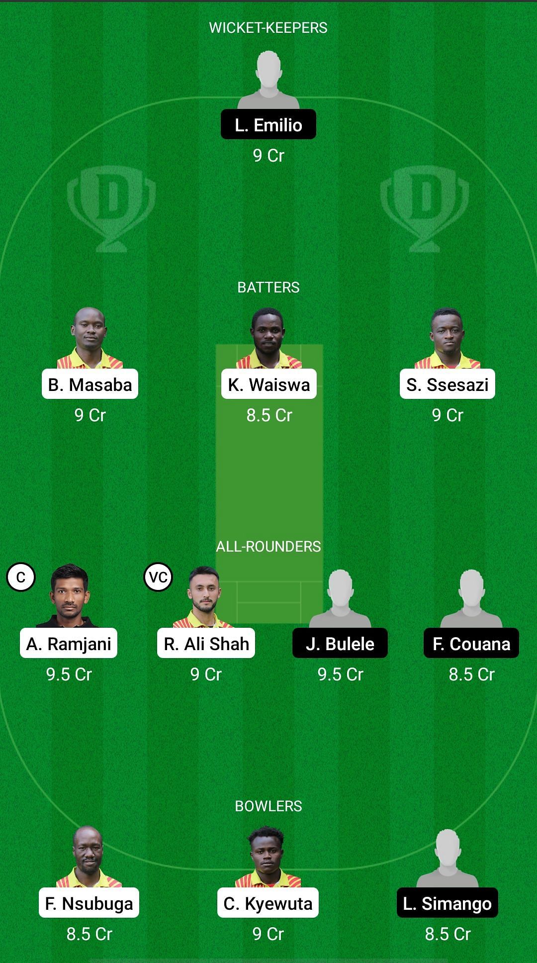 UGA vs MOZ Dream11 Prediction Team, Match 8, Grand League