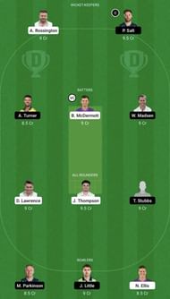 MNR vs LNS Dream11 Prediction Team, Head To Head