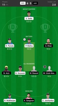 DCC Starlets vs Ajman Heroes Fantasy suggestion #2