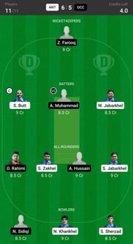 Ostend CC vs Antwerp Head to Head.