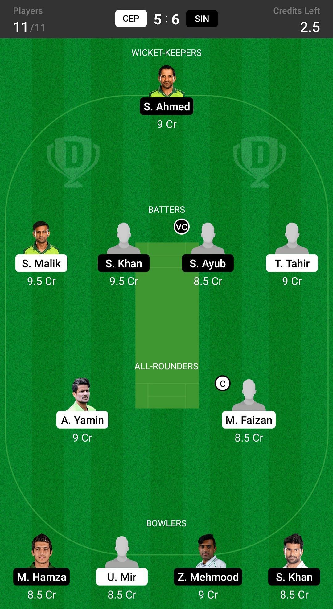 Central Punjab vs Sindh Fantasy suggestion #1