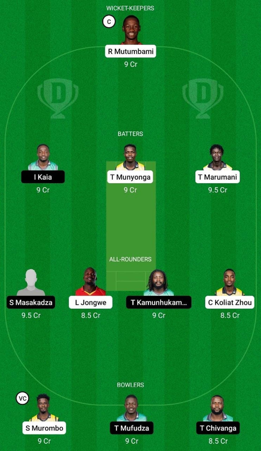 GZC vs TPC-I Dream11 Prediction Team, Match 25, Grand League