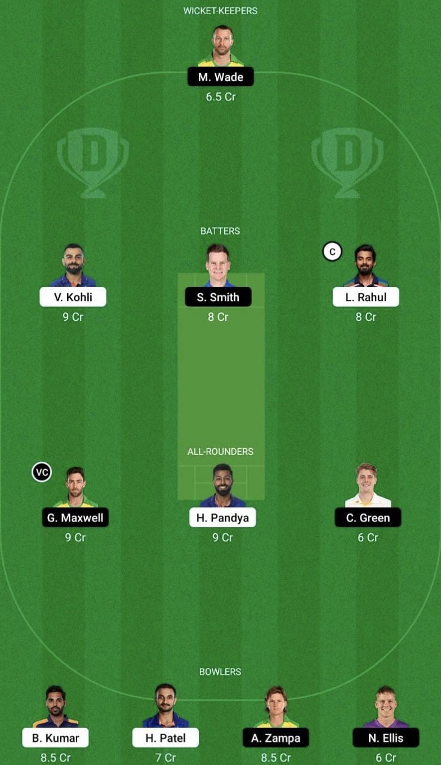 IND Vs AUS Dream11 Prediction: Fantasy Cricket Tips, Today's Playing 11 ...