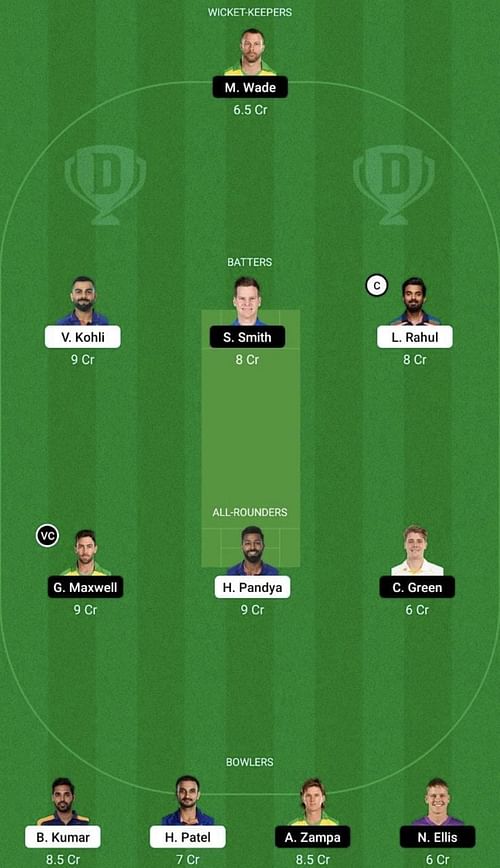 IND vs AUS Dream11 Prediction Team, Head To Head League