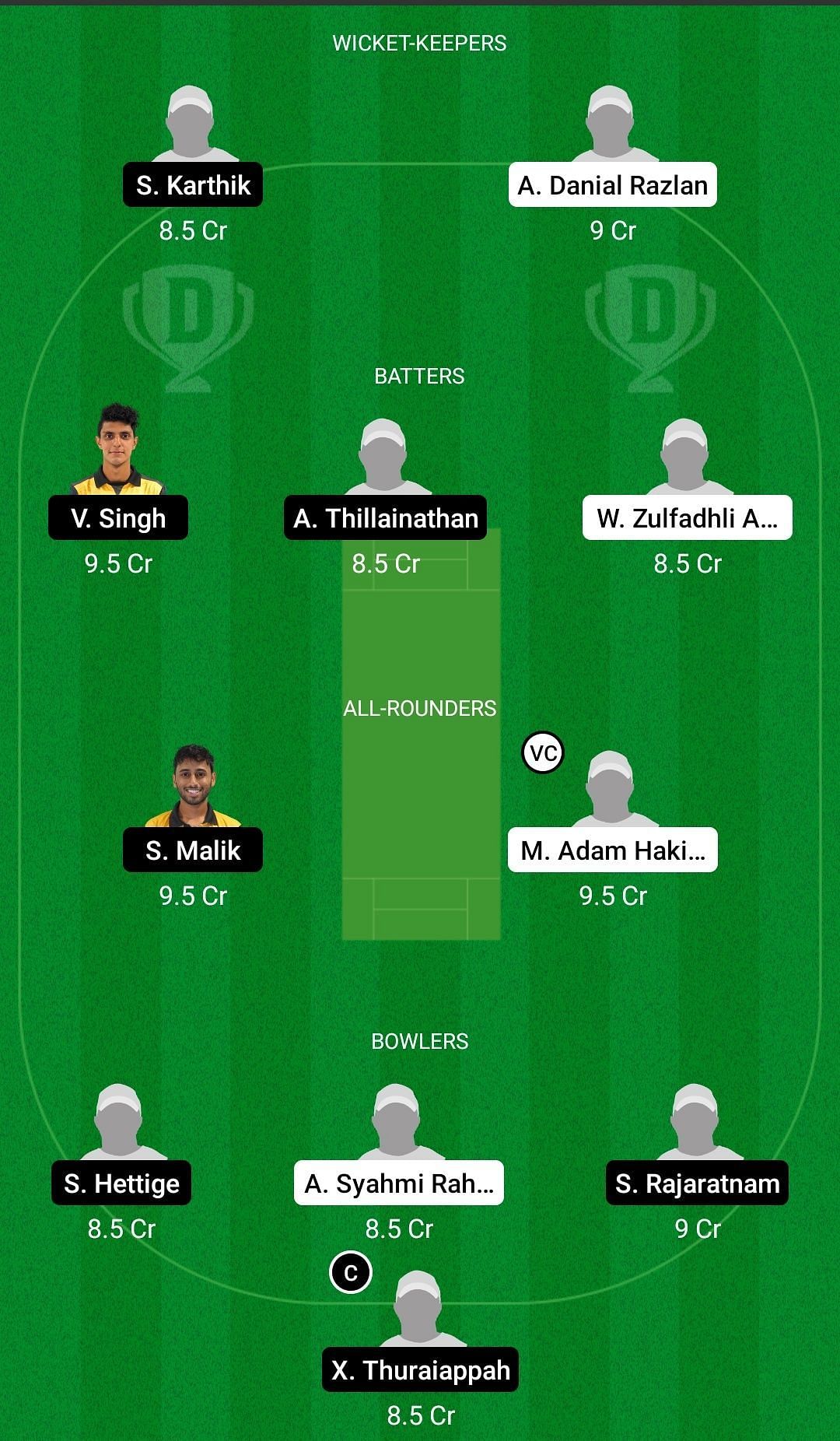 MEL vs WIP Dream11 Prediction Team, Grand League